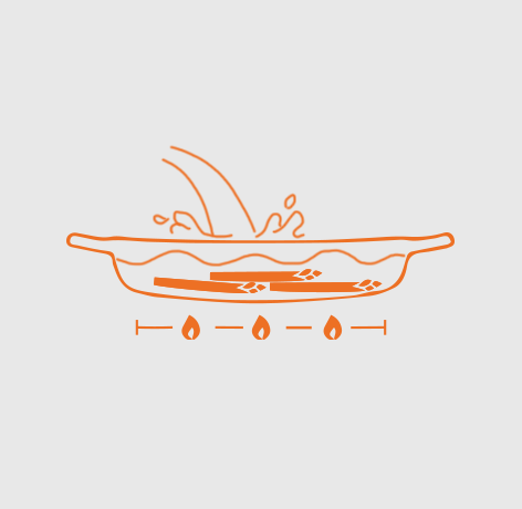 Braising