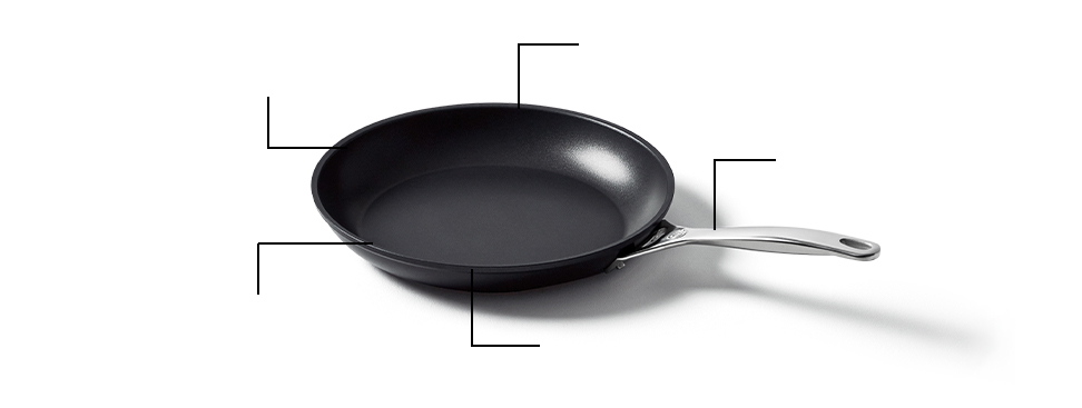 Toughened Nonstick Pro Fry Pan