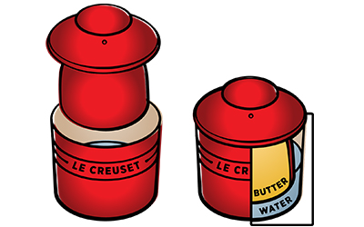 Capacités des contenants