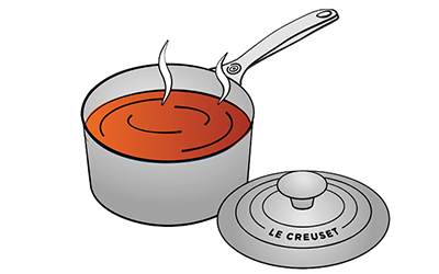 Beginner Chef Set