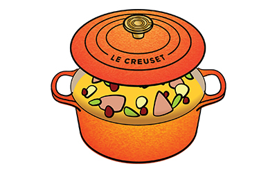 Round and Braiser Set