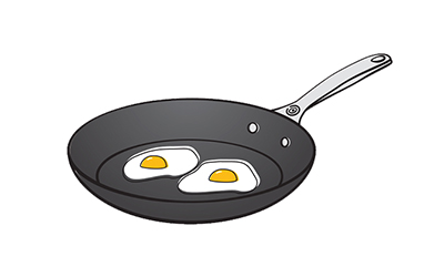Beginner Chef Set