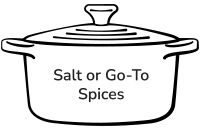 Salt Icon