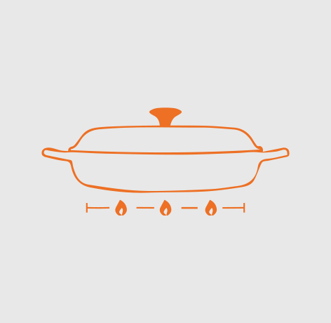 Braising
