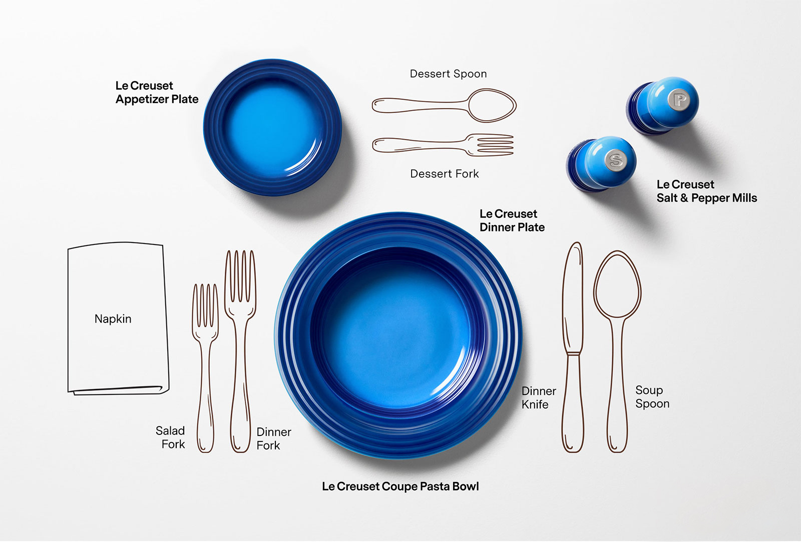 Set the Table Guide