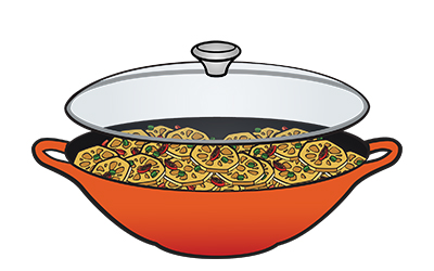 Mixed Skillet Set