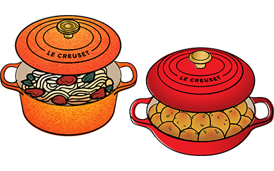 Round and Braiser Set