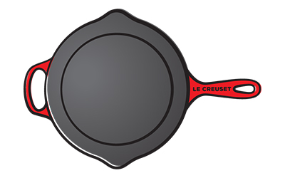 Mixed Skillet Set