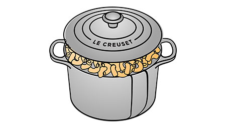 Chef's Oven