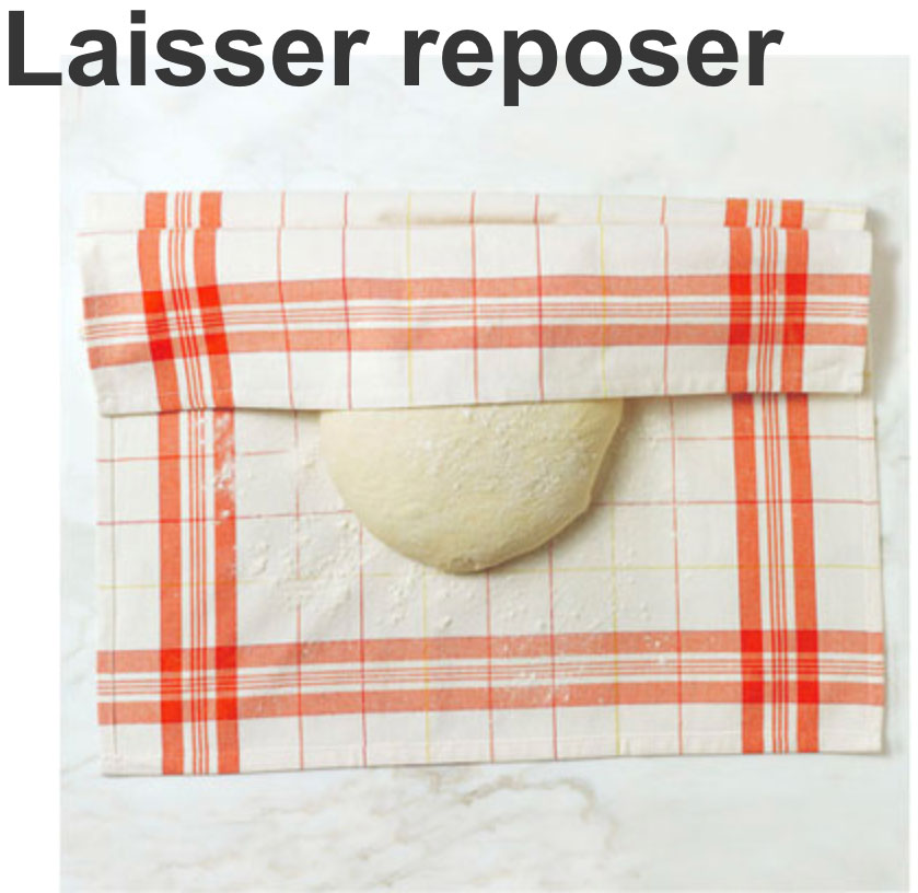 Step 3 Step 3